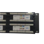 codegen patch panel arkası