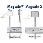 Codegen Apple Magsafe 1 L-Tip 5 Pin Tamir Kablosu 45W 60W 85W Uç Dc Kablo Mıknatıslı Adaptör - Görsel 5